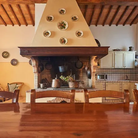 Anticopozzo By Vacavilla Villa Monsanto