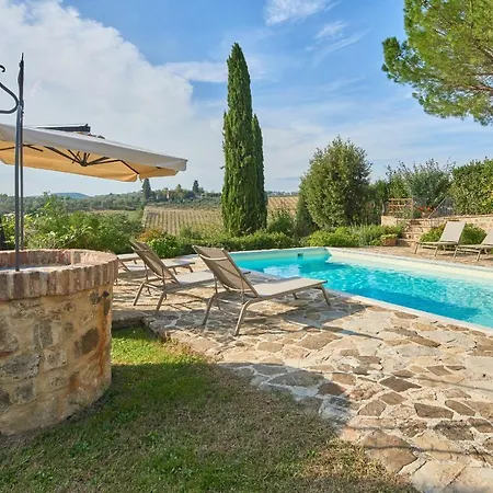 Villa Anticopozzo By Vacavilla Monsanto